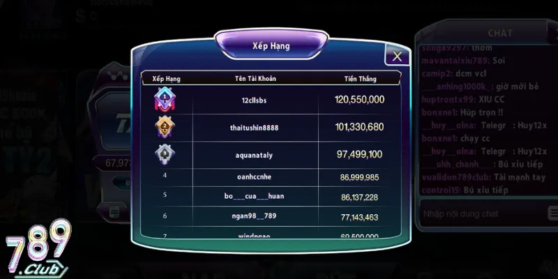 Tỷ lệ trả thưởng khi đặt cược 789Club tài xỉu