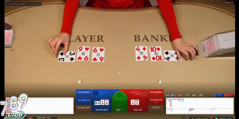 Cơ hội gom tiền thưởng với hệ số rất hấp dẫn