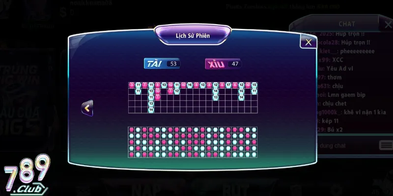 Ghi chép thống kê lịch sử đầy đủ nhiều phiên