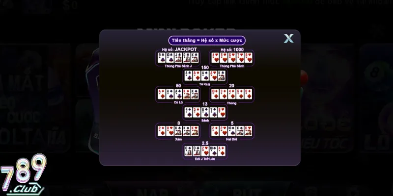 Nắm thạo các nhóm bài