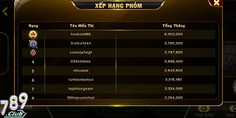 Phỏm có tính thử thách và cần kỹ năng để chiến thắng