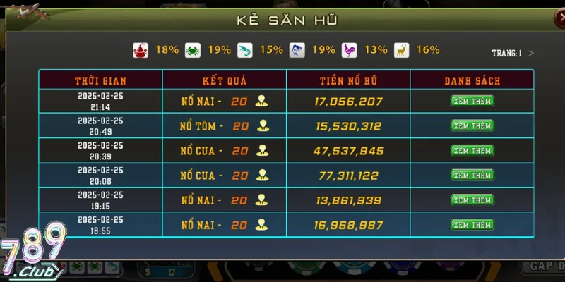 Săn thưởng jackpot là mục tiêu của rất nhiều cược thủ