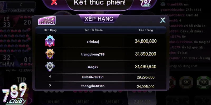 Tips hay giành cho bạn sớm giành chiến thắng